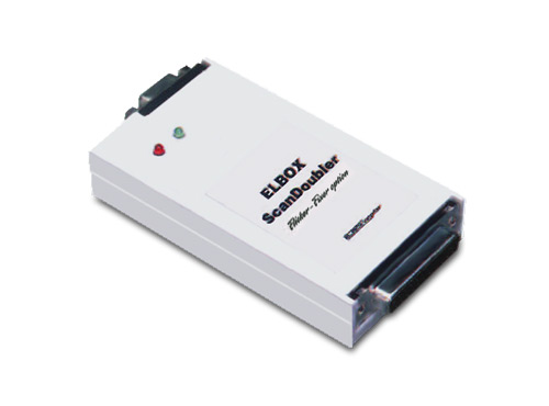 Scandoubler zewn�trzny Elbox